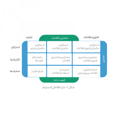 آمستردام